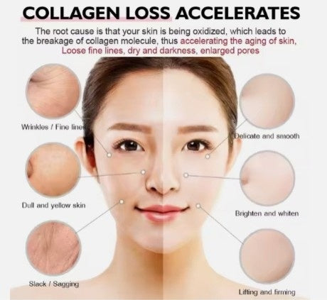 Anti-Aging Cream
